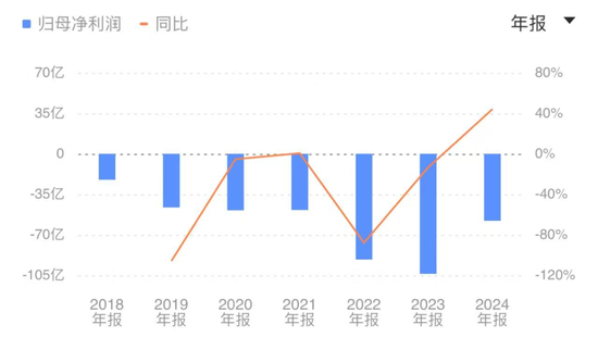 小鹏是好起来了!传高管1.7亿香港买豪宅