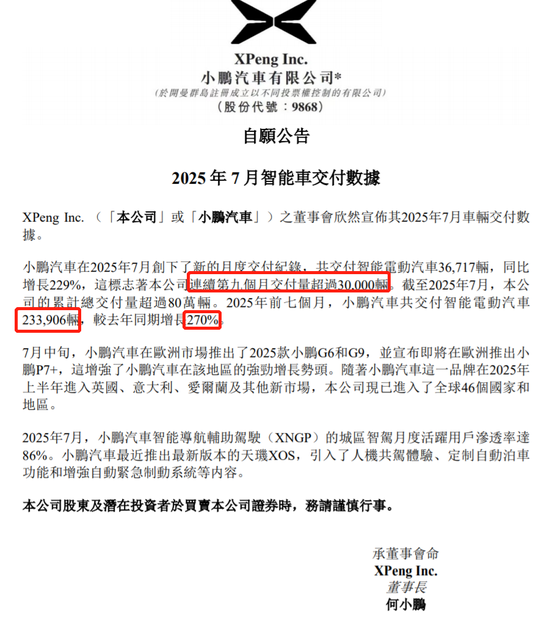 小鹏是好起来了!传高管1.7亿香港买豪宅