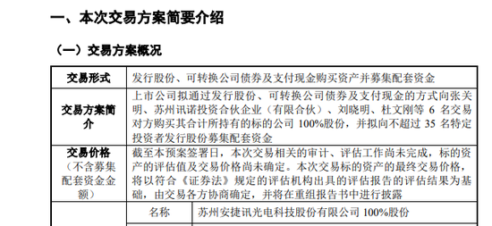 深夜突发！300620，宣布重大资产重组！周二复牌！