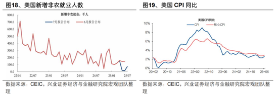 张忆东：专心找机会，震荡是长牛的蓄电池——港股行情展望及投资建议