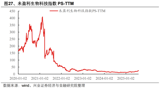张忆东：专心找机会，震荡是长牛的蓄电池——港股行情展望及投资建议
