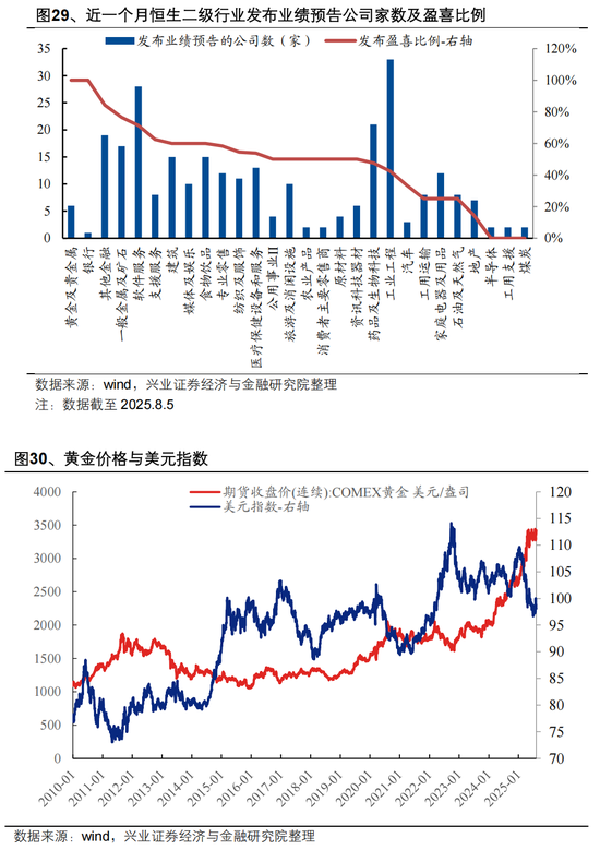 张忆东：专心找机会，震荡是长牛的蓄电池——港股行情展望及投资建议