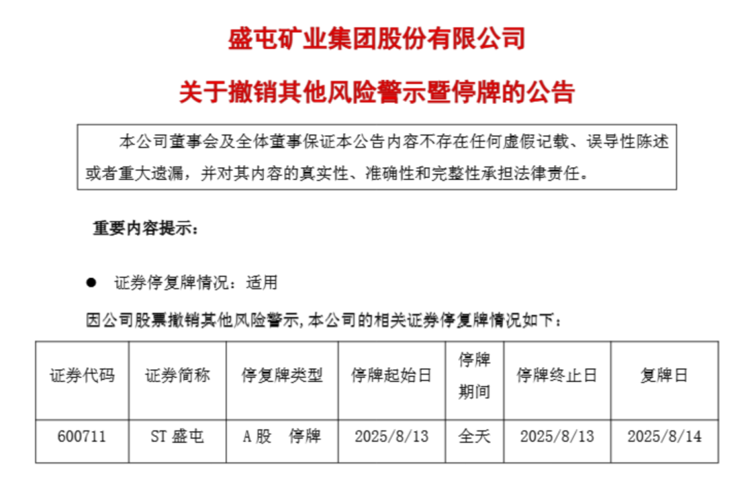 600711 宣布“摘帽”！明日停牌