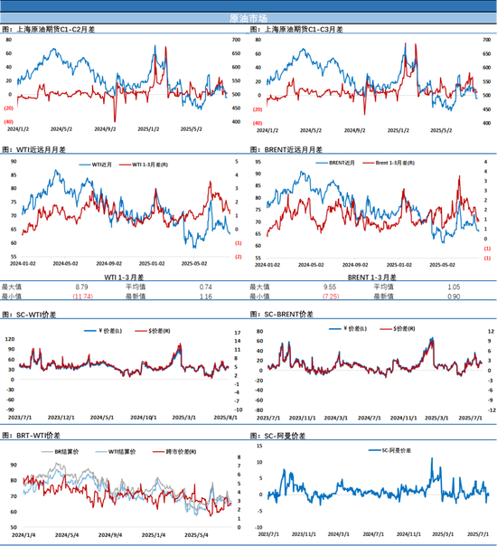 愁油，反弹直接被摁回水里！利空面前OPEC的乐观月报就像个笑话