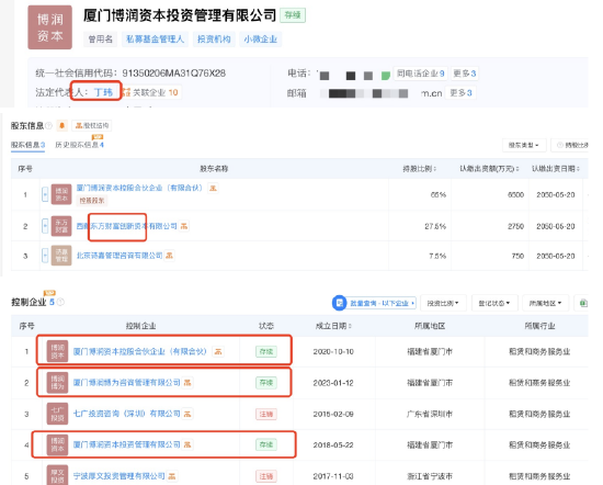 中金资本原董事长丁玮失联：今年5月斥资3000万并购 去年担任国泰海通、恒生电子、长安汽车独董合计报酬69万