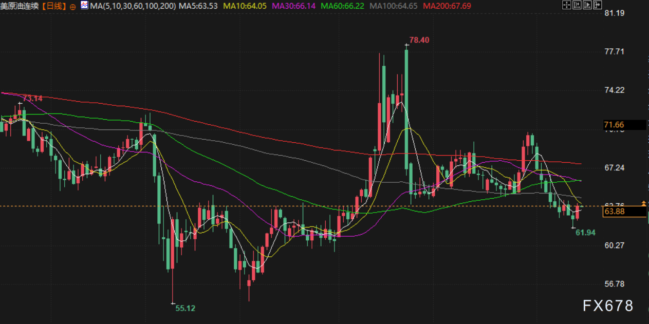8月15日财经早餐:美联储9月超大规模降息押注缩减,金价持稳于3330附近