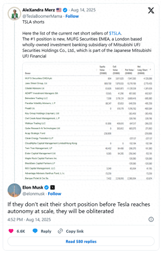特斯拉股价垫底“科技七巨头” 马斯克向空头发出严厉警告