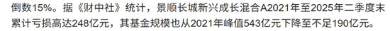 景顺长城“掌门人”到位：刚拿基金从业资格证，业绩困局待解