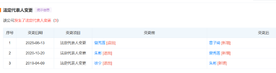 曾秀莲再卸任小红书旗下一公司职务