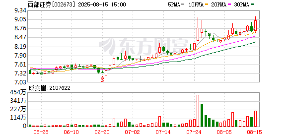 重要进展！又一千亿券商诞生