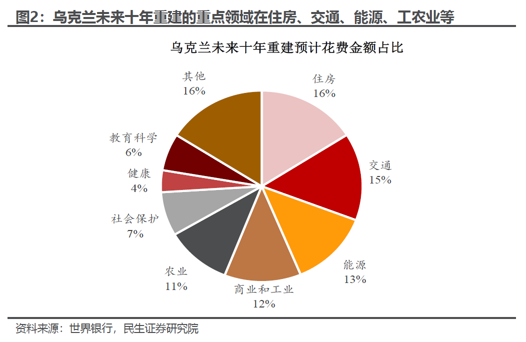 “破冰”几何?美俄会晤的可能影响