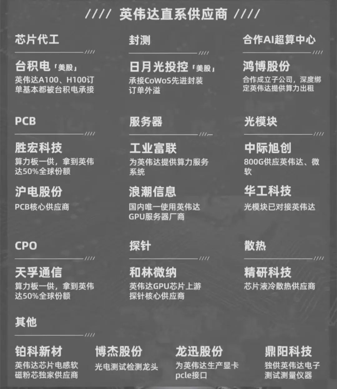 全球资产配置,真能离开中国资产吗?