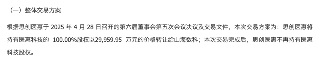 思创医惠（300078）涉欺诈发行，公安调取相关证据！
