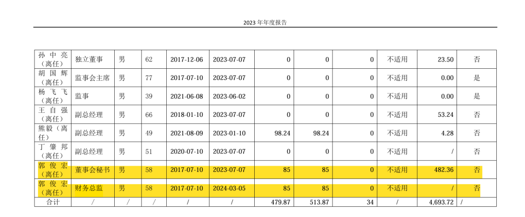 刚刚!富士康宣布新任财务总监!前任年薪近500万元!