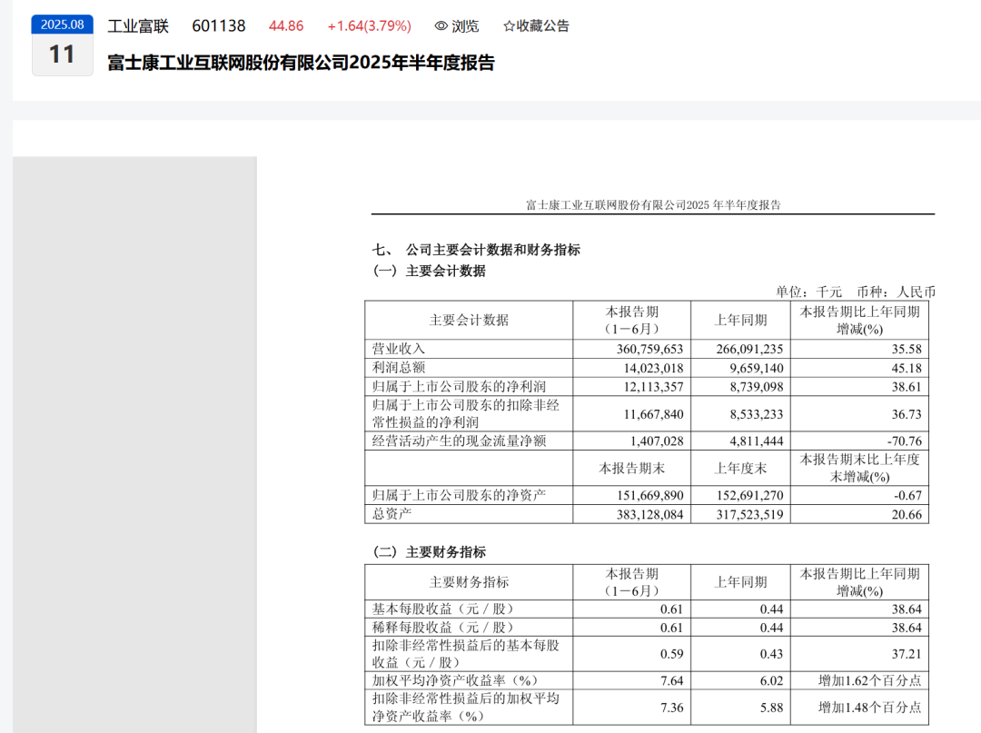 刚刚!富士康宣布新任财务总监!前任年薪近500万元!