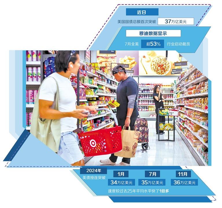 经济日报：美债“升升不息”威胁全球经济