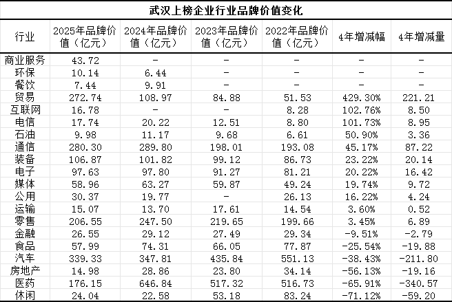 城市“无形之战”白热化：京深沪杭凭什么领跑？