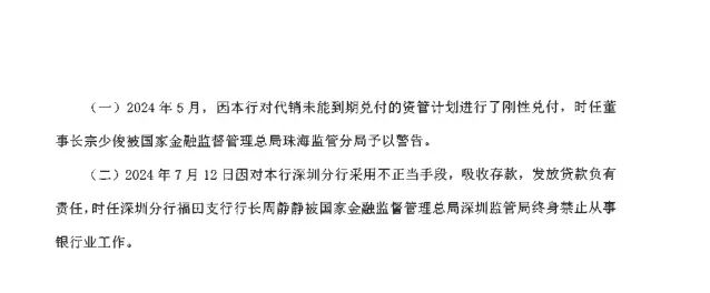 一年半内被罚超千万元，珠海华润银行发生了什么？