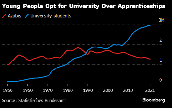 绘制全球经济图表：美国零售销售彰显韧性