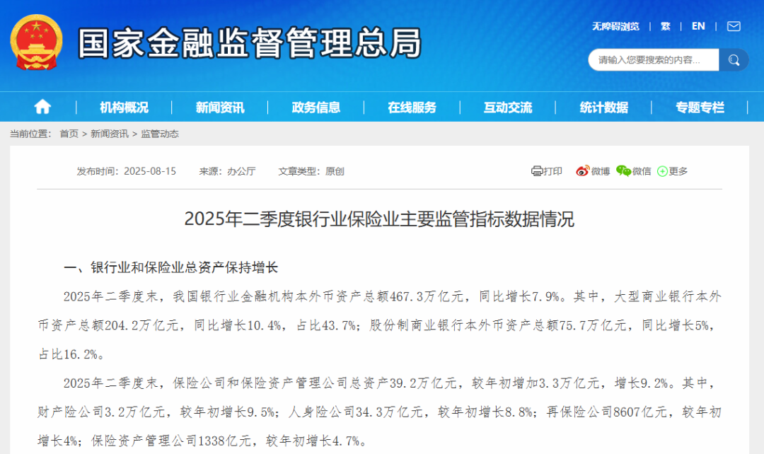 金融监管总局公布最新数据！2025上半年商业银行这些数据值得重点关注