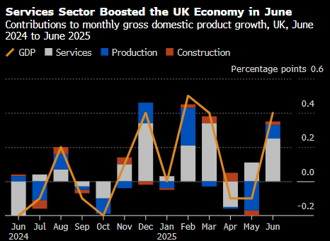 一周全球经济展望：美联储欢迎各国央行官员齐聚杰克逊霍尔