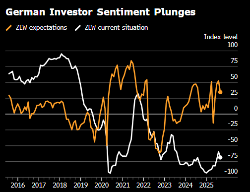 一周全球经济展望：美联储欢迎各国央行官员齐聚杰克逊霍尔