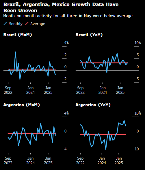 一周全球经济展望：美联储欢迎各国央行官员齐聚杰克逊霍尔