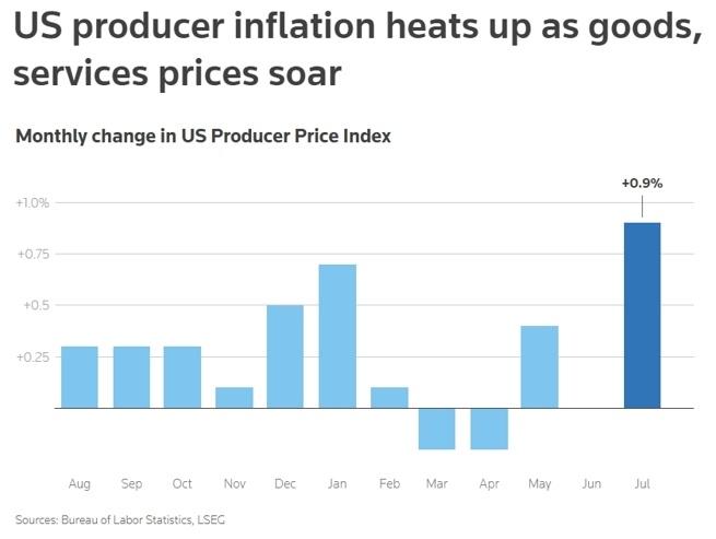 关税成本传导效应显现 美国中小企业或现倒闭潮