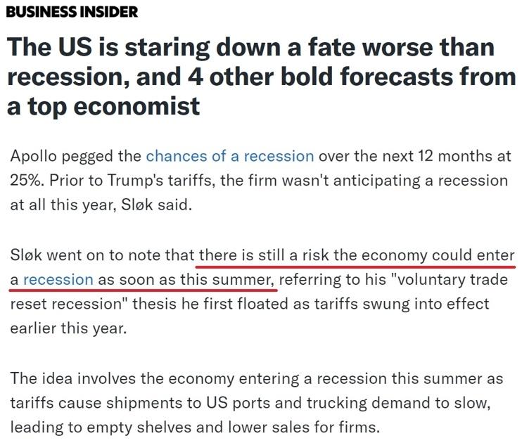 关税成本传导效应显现 美国中小企业或现倒闭潮