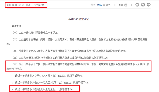 分红2亿募资6亿，被抽中现场检查的田园生化够猛！研发费率低于高新技术企业评定标准，关联交易存疑