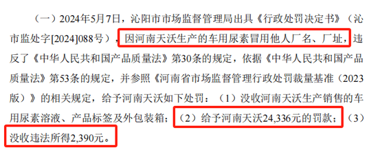 分红2亿募资6亿，被抽中现场检查的田园生化够猛！研发费率低于高新技术企业评定标准，关联交易存疑