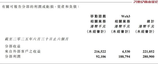 北京游戏新贵博雅互动，15亿囤积3416枚比特币，股价大涨9成，蕴含跌价风险