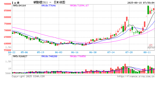 碳酸锂供需态势是否逆转？实探宁德时代宜春锂矿：矿区只剩值守人员，何时复工不清楚