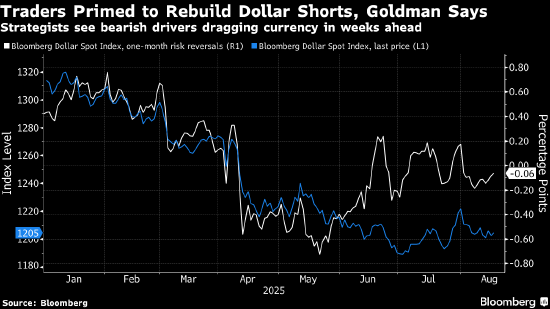 纽约汇市:美元小幅走高 市场聚焦杰克逊霍尔年会
