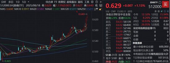 新高！爆量！普涨！各路资金狂买券商，顶流券商ETF（512000）单日吸金超11亿元！