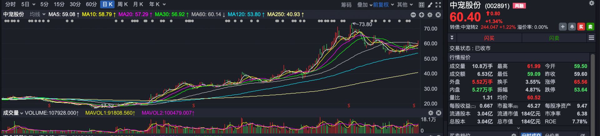 跟着QFII淘金A股！摩根士丹利重点加仓新消费、医药、新材料