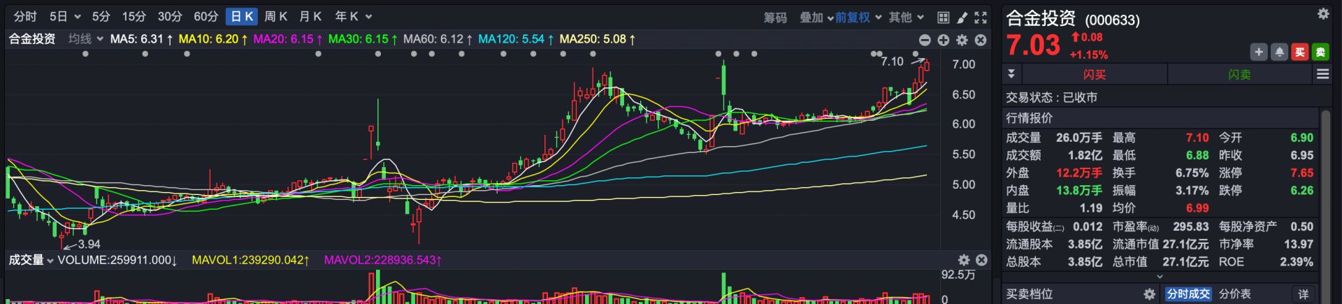 跟着QFII淘金A股！摩根士丹利重点加仓新消费、医药、新材料