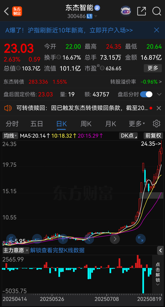 停牌！300486，国资“抽身”