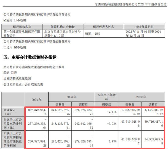 停牌！300486，国资“抽身”