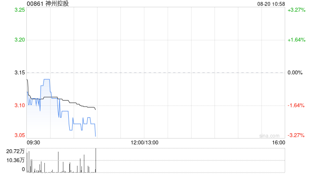 长城证券:神州控股大数据+AI场景化落地 从神州迈向世界
