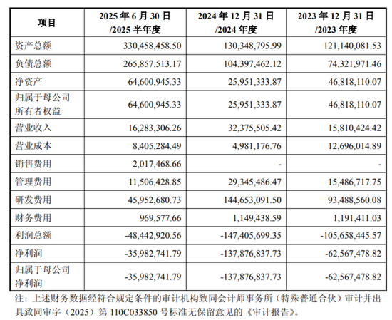 “踢走”冯仑9年后，万通发展71岁地产大佬被拘留