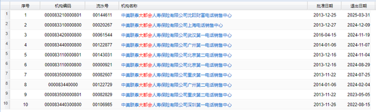 大都会人寿全都关了！电话卖保险，是一年不如一年