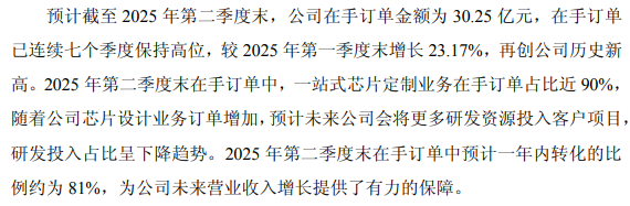 与字节跳动合作AI芯片？芯原股份回应