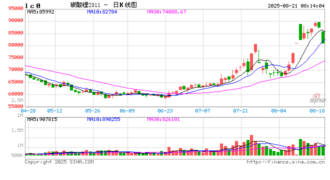 支持，北约32个成员国确认！美联储会议纪要：同意维持利率不变！对公用事业，我国拟出台反垄断新规！