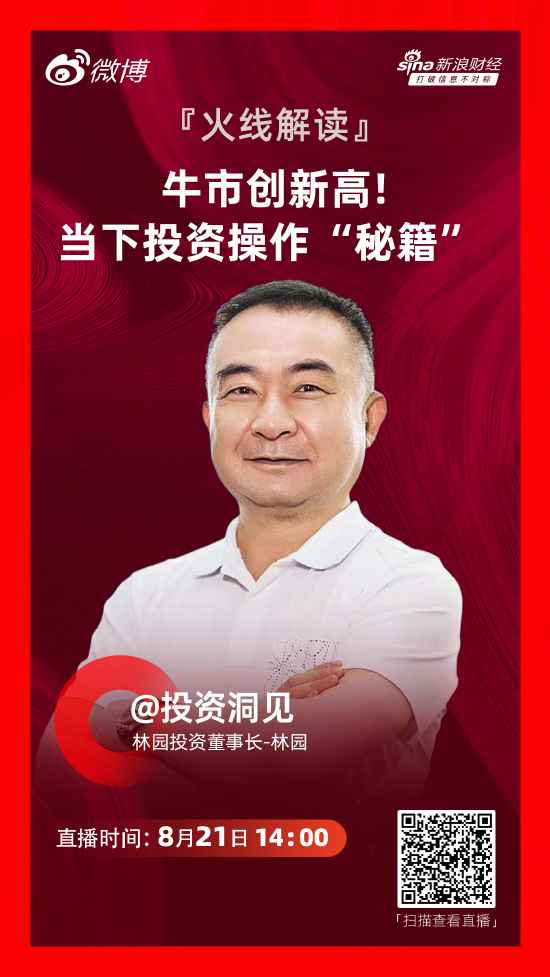 当下系统性风险较低！林园：“钱是睡出来的”选中未来具备增长趋势的行业长期持有