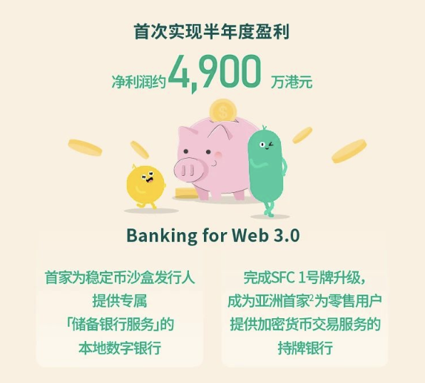 健康、汽车生态保费增速双双超30%！众安在线上半年业绩解析