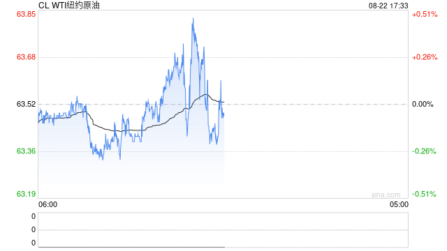 猪肉价格,大降!国家出手→