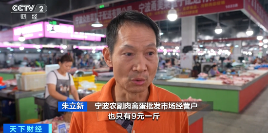 猪肉价格,大降!国家出手→