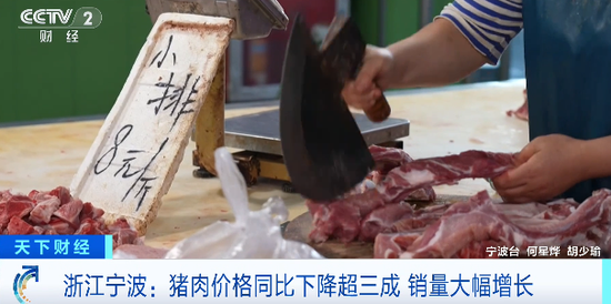 猪肉价格,大降!国家出手→