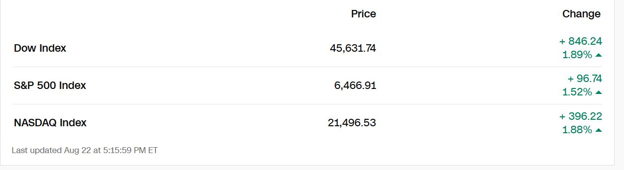 鲍威尔的“绝唱”:释放最强降息信号,美国“债务死亡螺旋”的幽灵已浮现